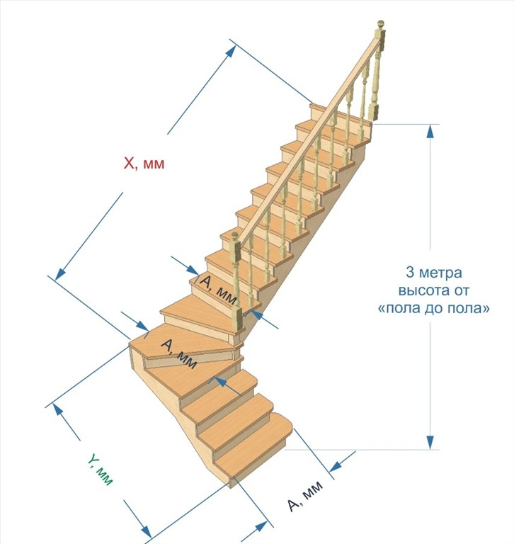 Изготовление и монтаж деревянной лестницы с поворотом на 90 и 180 градусов
