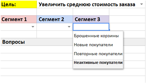 Брошенные корзины- определение сегмента покупателей в интернет магазинах созданных на eshoper, Москва