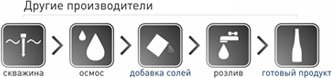 61dd381419fd5fb290496c81be05ba8d